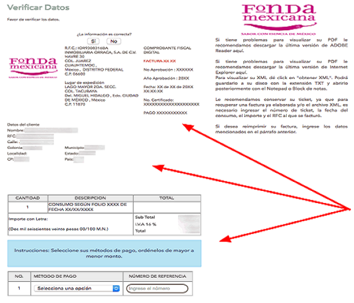 verificación de datos