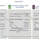 como-funciona-la-factura-cfdi-por-anticipos-en-mexico