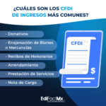 que-es-el-cfdi-y-como-puede-ayudarte-a-gestionar-tus-tramites-en-mexico