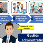 que-es-fiscalnet-y-como-me-puede-ayudar-a-realizar-tramites-y-gestiones-administrativas